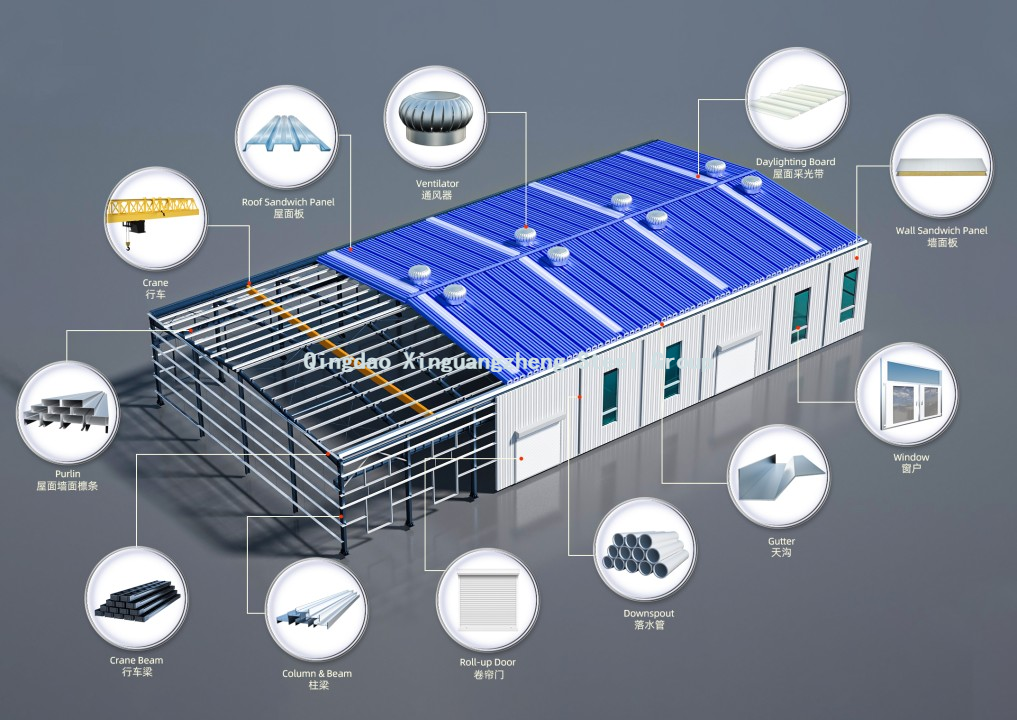 ورشة عمل الصلب