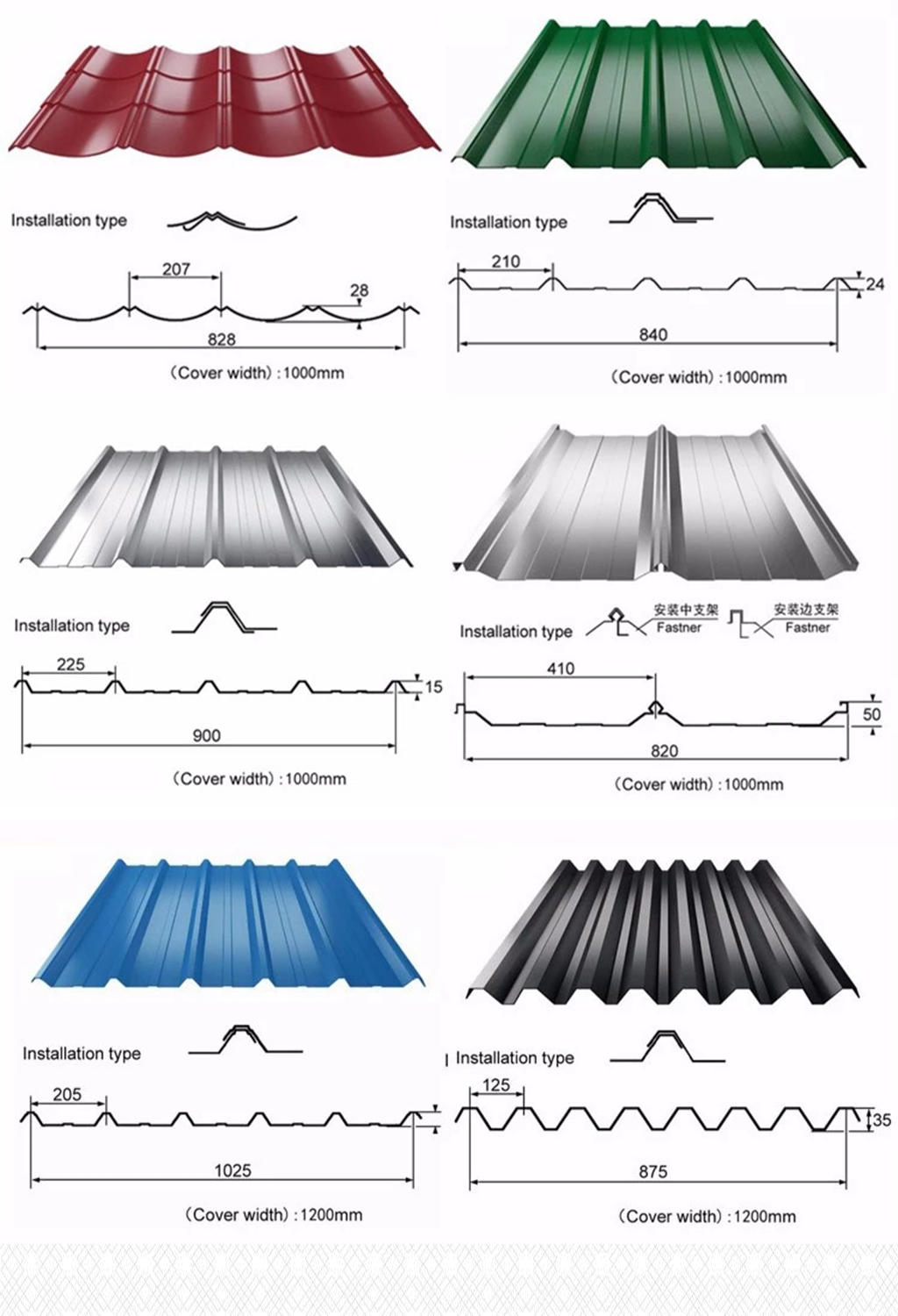 صفائح من الفولاذ المجلفن